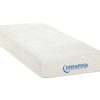 Colchao De 1 Lugar | DREAMEA Colchao Com Memoria De Forma Poseidon De Dreamea - 70 X 190 Cm