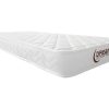 Conjunto Colchao E Sommier | DREAMEA Conjunto Estrado De Ripas + Colchao De Espuma Acolhimento Memoria De Forma Com 15 Cm De Espessura De 90 X 190 Cm - Pelops Da Dreamea